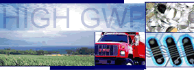 photo montage with text high gwp