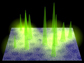 fluorescence intermittency mystery