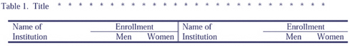 Example of table with few vertical lines