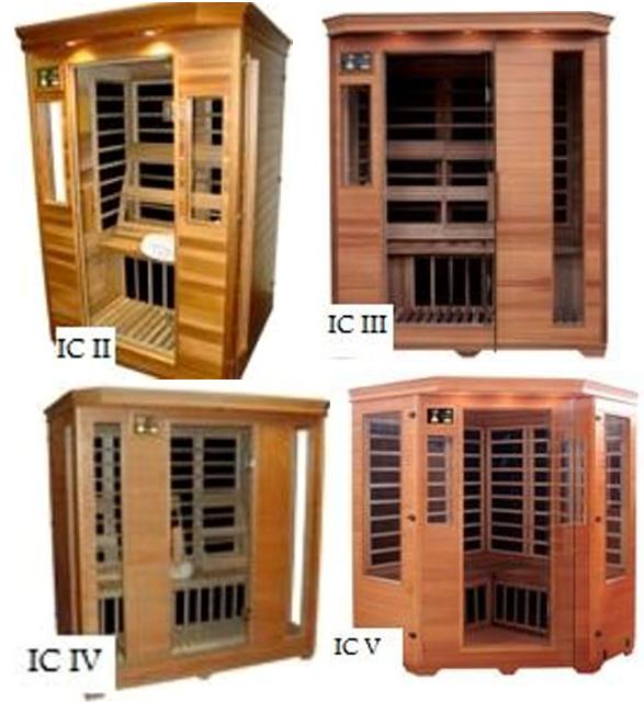 Picture of Recalled Infra-Red Sauna Rooms