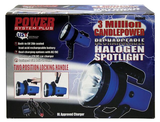 Picture of Recalled Spotlight Box