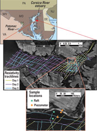 maps showing Location of Corsica River estuary, continuous resistivity-profiling tracklines, and sampling sites