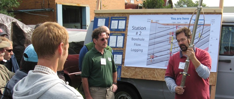 USGS scientist demonstrating borehole flow logging