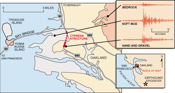 maps showing location of Cypress freeway that collapsed during the 1989 Loma Prieta earthquake