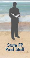 State FP Paid Staff: SFPD, WFPC, FAC Supervisor, FAC Specialist, State Youth Coordinator, Family Readiness Asst,Family Program Asst