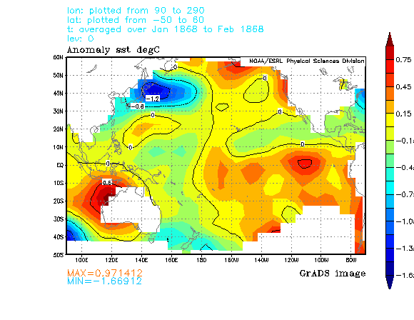 sea surface temp anomaly Jan/Feb 1868