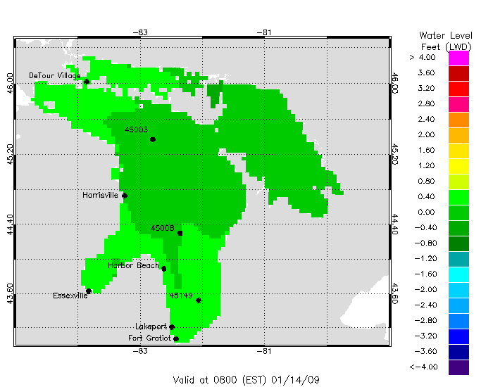 Lake Huron Water Level Forecast