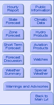 Map Navigation