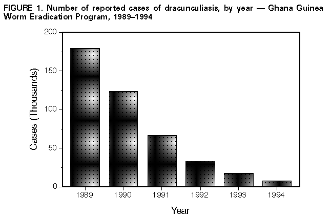 Figure_1