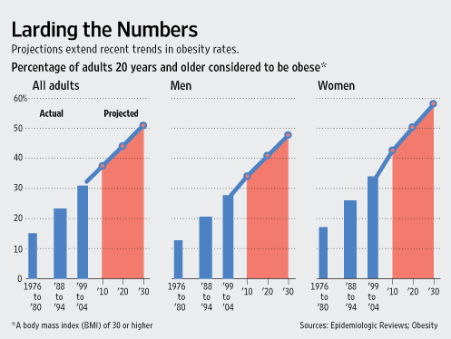 [Numbers]