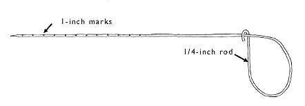 Soil Penetrometer