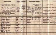 Redemption Burton and family in the1911 UK Census. Image is Crown copyright RG14/09484 reproduced courtesy of The National Archives.