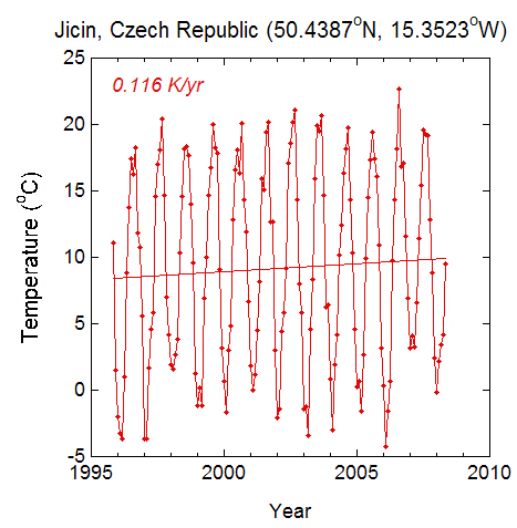 fig1jicenmonthly.jpg