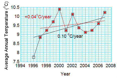 fig1_jicinvarypts.JPG