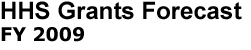 HHS Grants Forecast Fiscal Year 2009