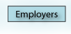 Information for Employers