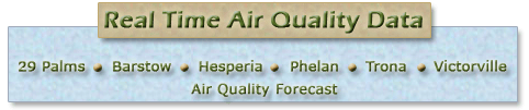 Air Quality Data