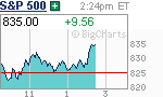 S&P