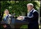 President George W. Bush and His Majesty King Abdullah Bin Al Hussein of Jordan hold a joint press conference in the Rose Garden Thursday, May 6, 2004.   White House photo by Paul Morse