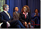 President George W. Bush and Frances Cunningham address the Chamber of Commerce in Charlotte, N.C., Feb. 27. The President discussed Welfare Reform and Job Training. Ms. Cunningham, who is a single mother who worked her way off welfare, introduced the President. White House photo by Paul Morse.