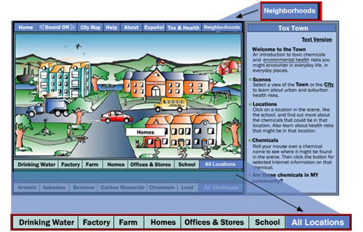 Tox Town graphic showing close up of locations menu bar.