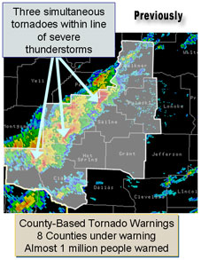 Example of county based warnings