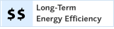 Long-Term Energy Efficiency