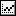 Click icon to display multi-day data tiemline chart