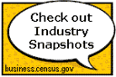 Industry Snapshots