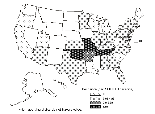 Average annual incidence of ehrlichiosis