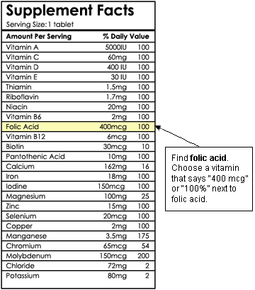 Supplement Facts