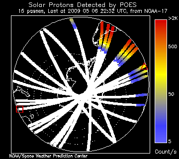 Solar Protons in Southern Hemisphere