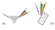 An X-ray Rainbow