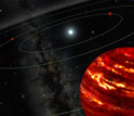 Artist's conception of the multiple planet system