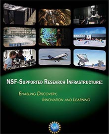 Cover of NSF-Supported Research Infrastructure: Enabling Discovery, Innovation and Learning.