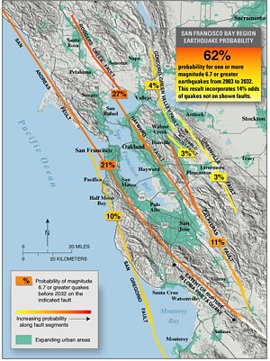 Probability Map