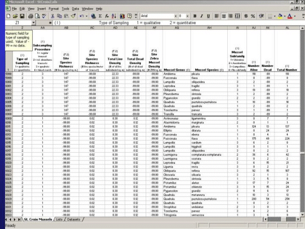 (figure) data image