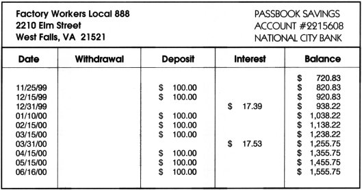 {Passbook Savings Account}