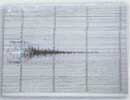 Mt. Borah earthquake