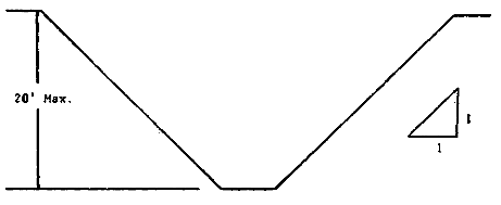 Simple Slope