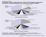 Figure 3-39.