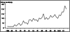 thumbnail of Figure 45