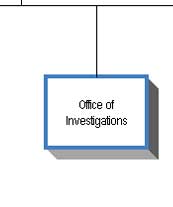 Office of Investigations