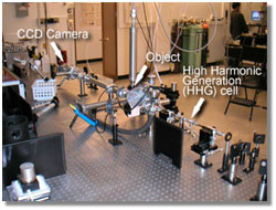 The entire system for creating EUV beams in the JILA lab; caption is below