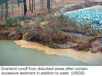 Picture showing sediment-filled runoff from a road running into a creek during a rainstorm. 