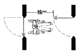 two doors in series - min 48 inches clear between them