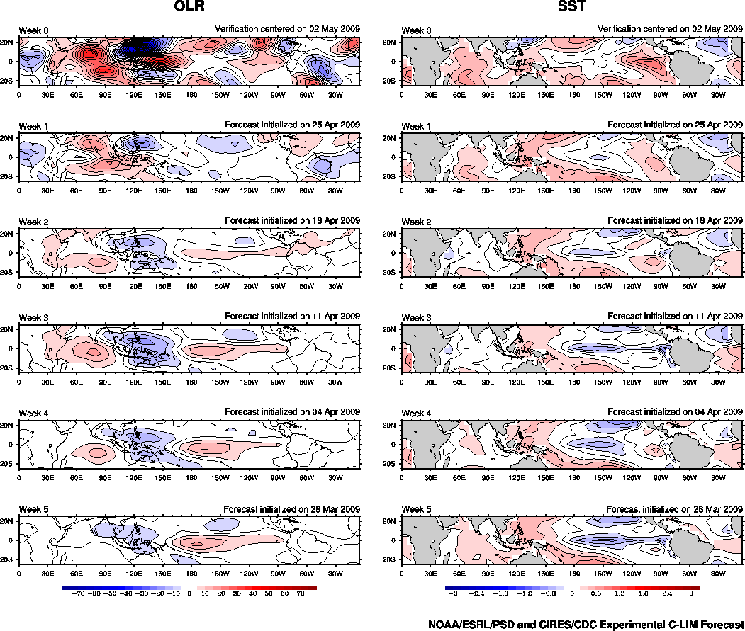 sstcl.maps