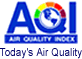 Air Quality Index