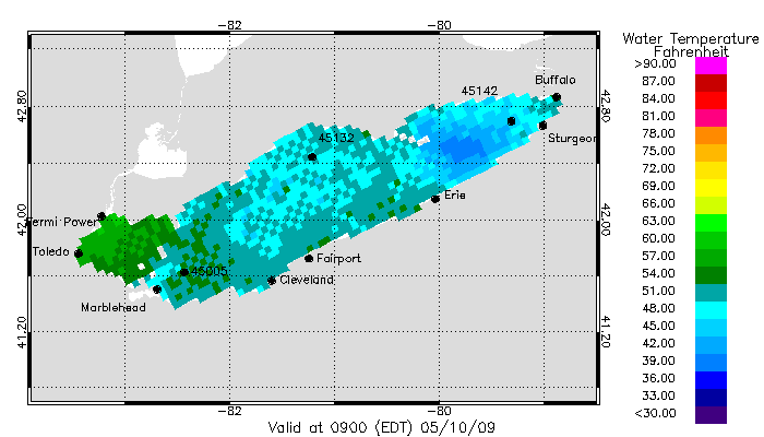 Lake Erie Water Temperature Forecast