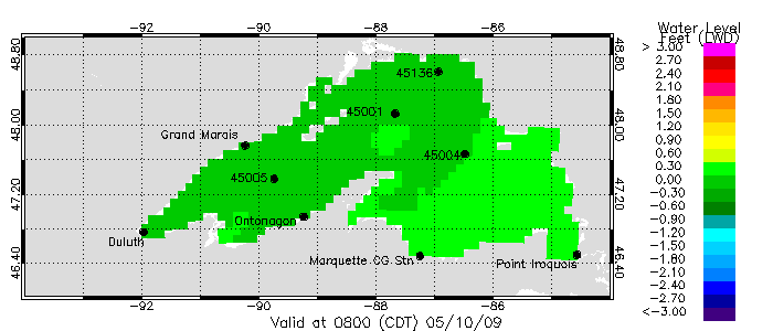 Lake Superior Water Level Forecast